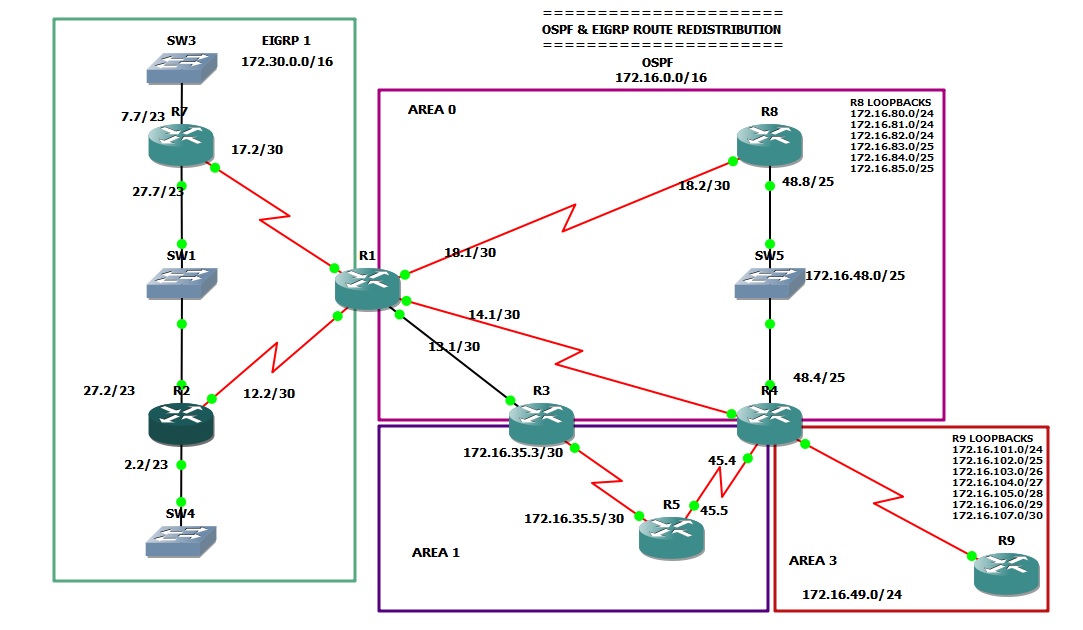 Network Topology.jpg