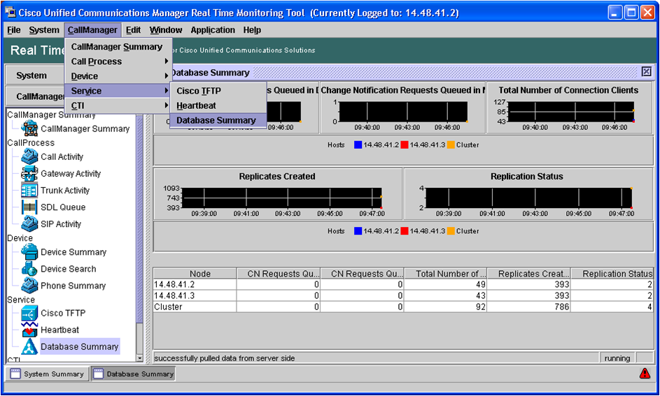 Cisco Real-time Monitoring Tool